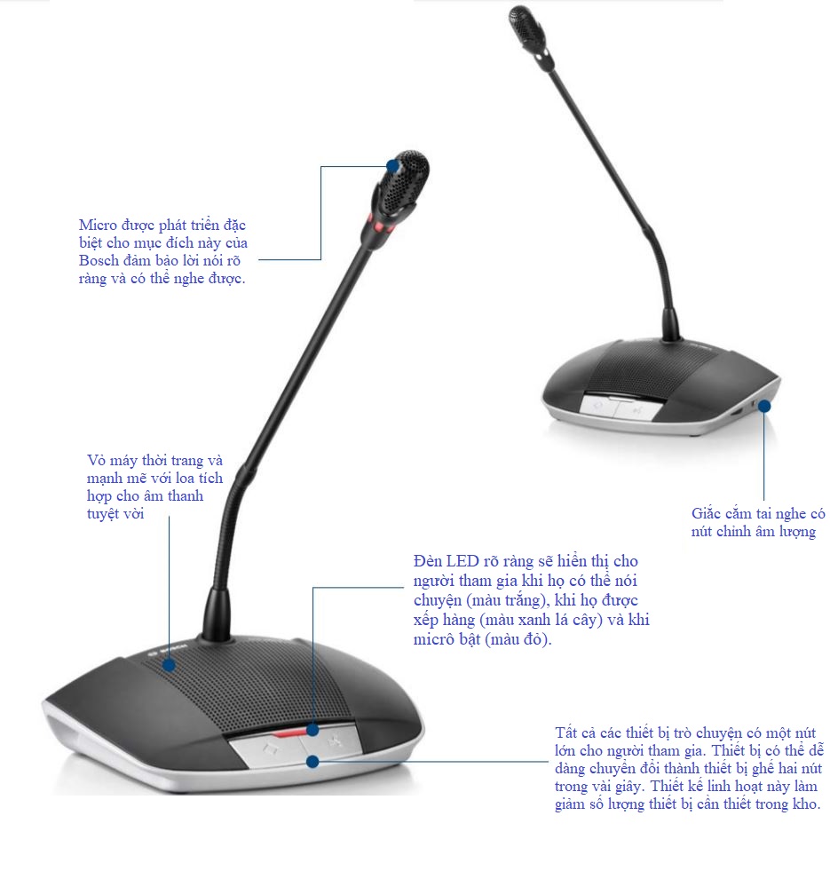 hệ thống âm thanh hội thảo chất lượng cao 2